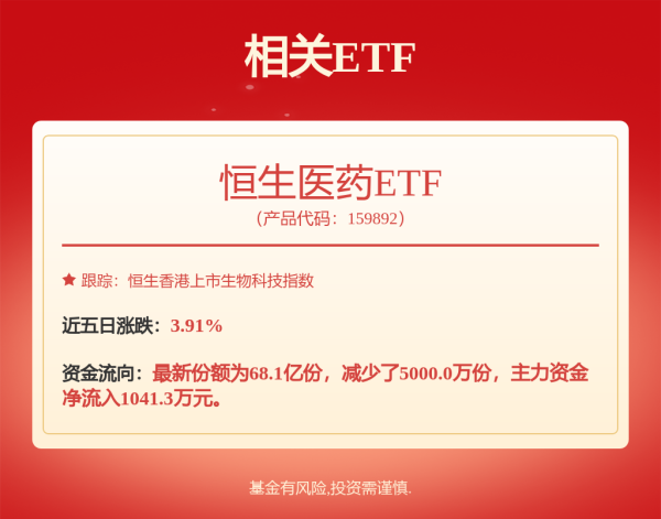 在线炒股平台排名 港股早评：三大指数高开，生物医药股强势，宁德时代上市首日开涨12.55%
